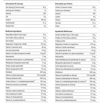 Ultra Glucose Control™ Chocolate / 控糖营养品 巧克力口味 - crescentpharmacy.ca